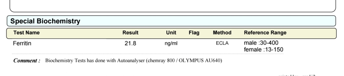 جواب آزمایش.