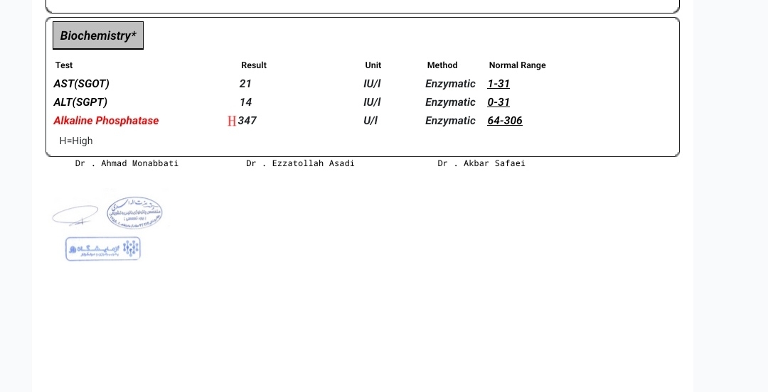 چن روز یکم خارش بدن داشتم اونم موقعی گردو میخوردم. خارشم از بین رفت به کل. واسه احتیاط آنزیمای کبدی رو چک کردم 