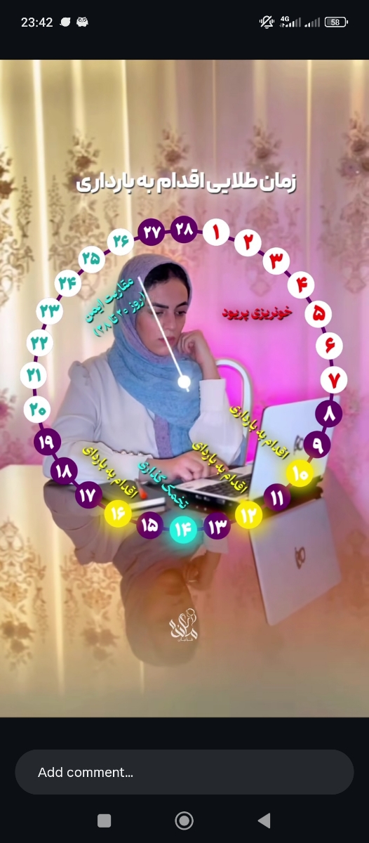 برای اقدام به بارداری حتما باید روش یک شب در میون باشه ؟؟