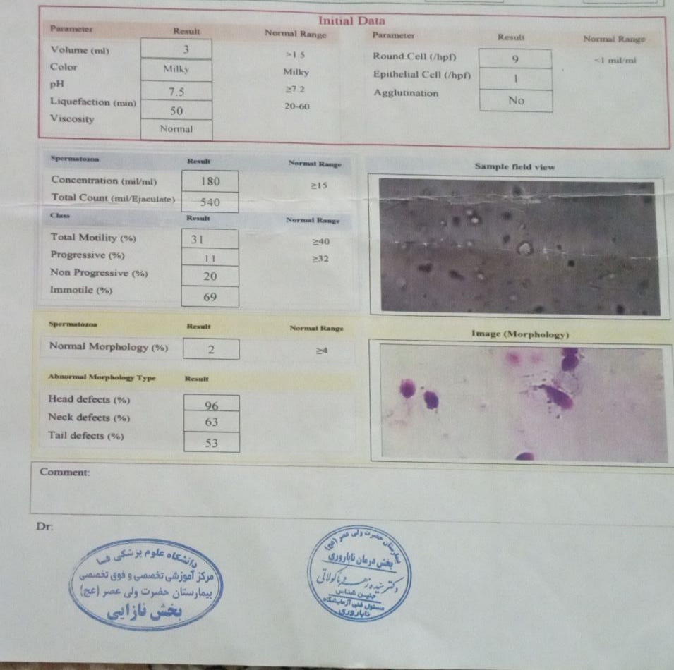 ازمایش همسرم ازمایش همسرم