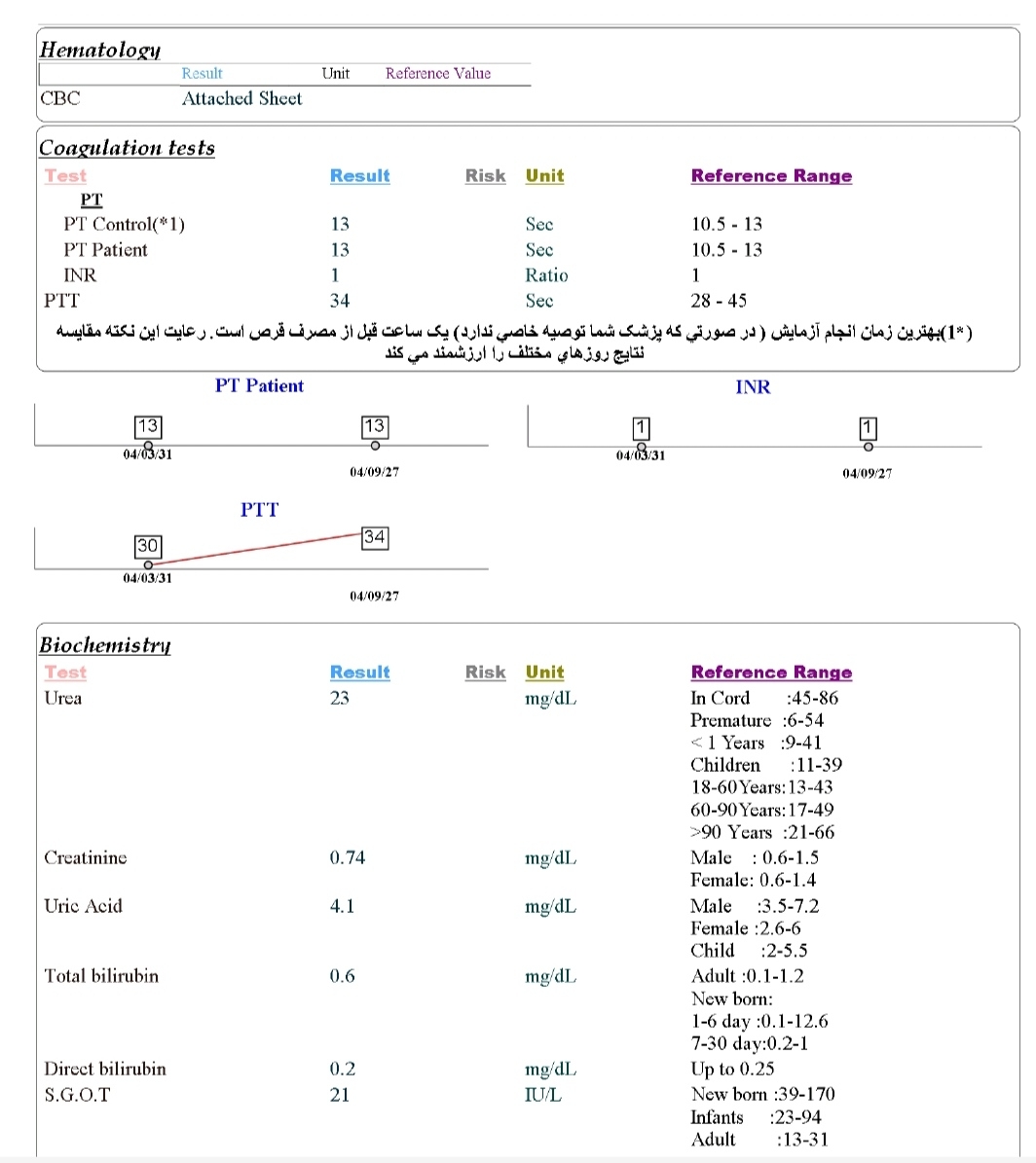 جواب آزمایش در 33هفته بارداری