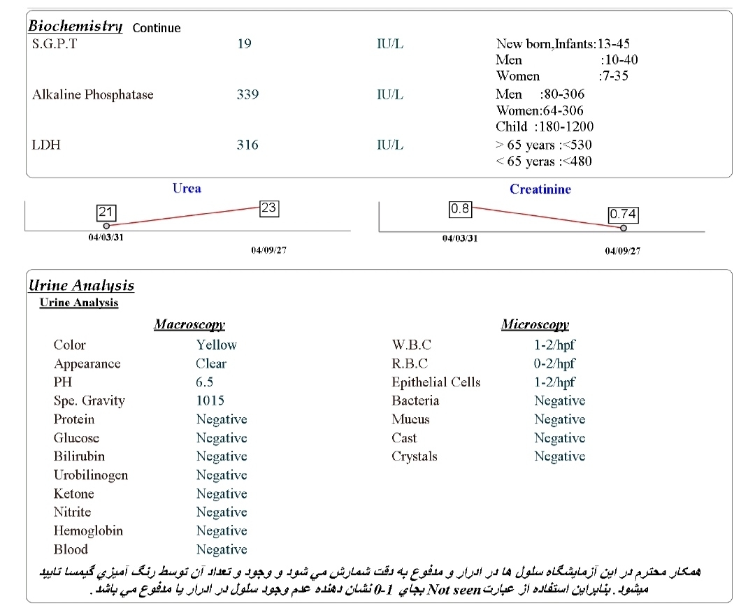 جواب آزمایش در 33هفته بارداری