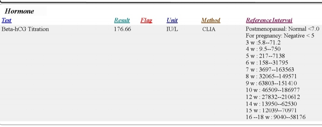 اینم امروز بعد از ظهر یه آزمایشگاه دیگه
با توجه به این الان ۴ هفته میشه یا ۶ هفته😐 اینم امروز بعد از ظهر یه آزمایشگاه دیگه
با توجه به این الان ۴ هفته میشه یا ۶ هفته😐