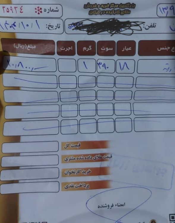 دوستان وخِبرِه گان در تشخیص طلا