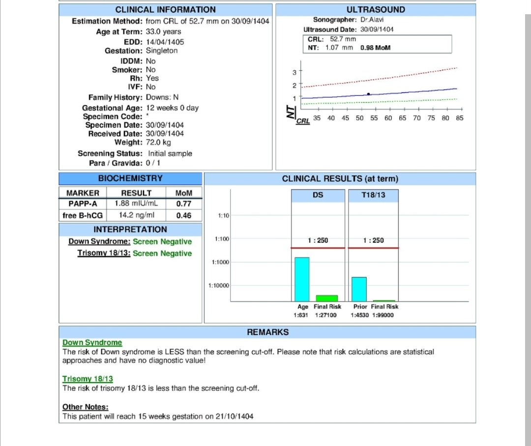 جواب غربالگری اول