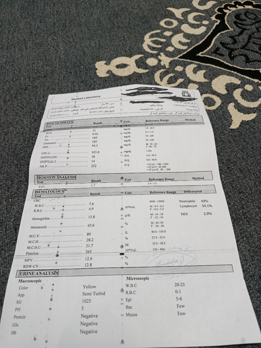 تفسير جواب آزمايش