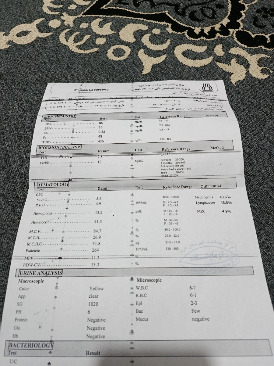 تفسير جواب آزمايش