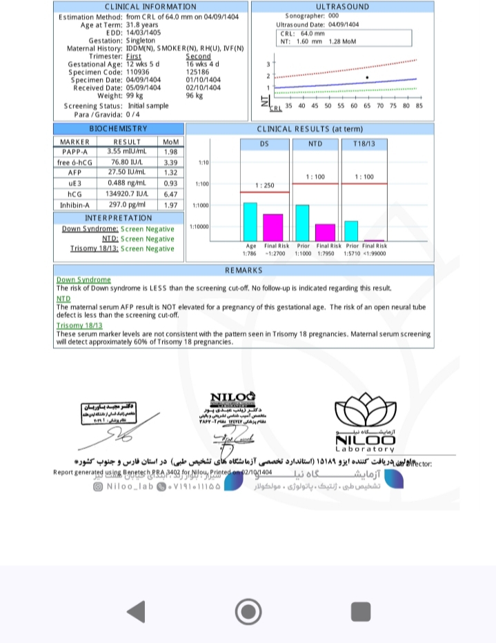 سلام دکتر جان جواب غربالگری دوم