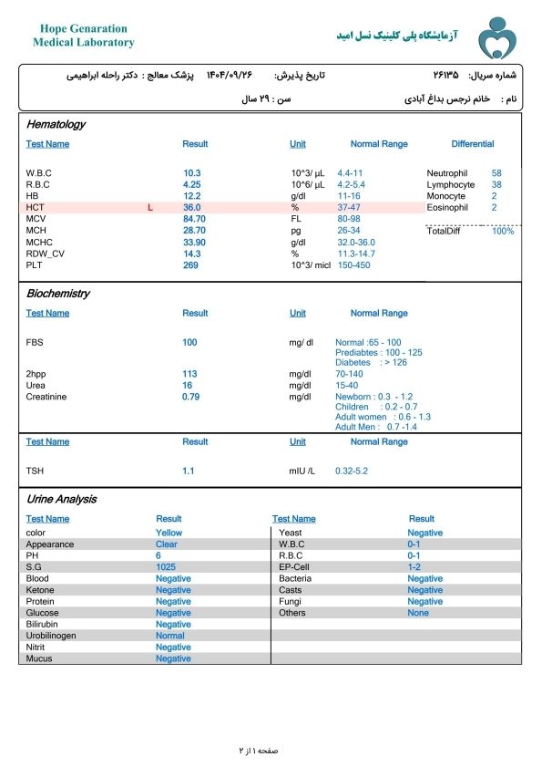 تفسیر آزمایش ۳۵هفته خانم دکتر