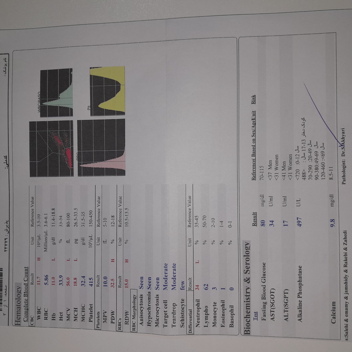 تفسیر جواب ازمایش پسرم