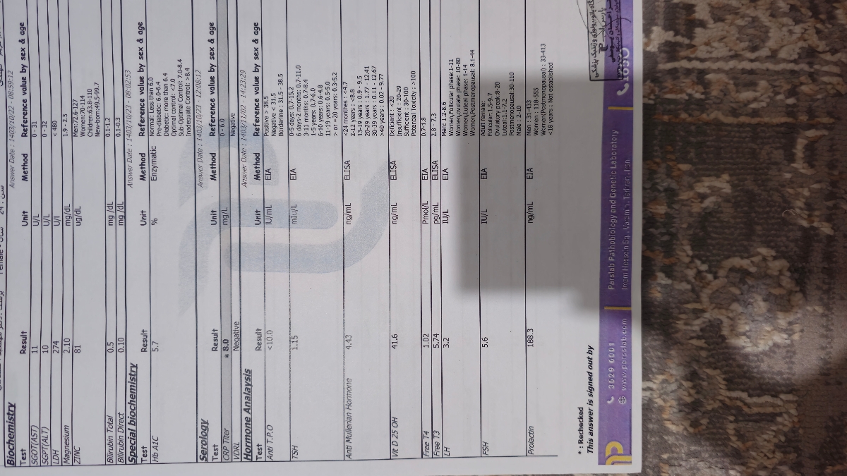 اقدام ب بارداری که داشتم این مدلی درست حساب میشه؟