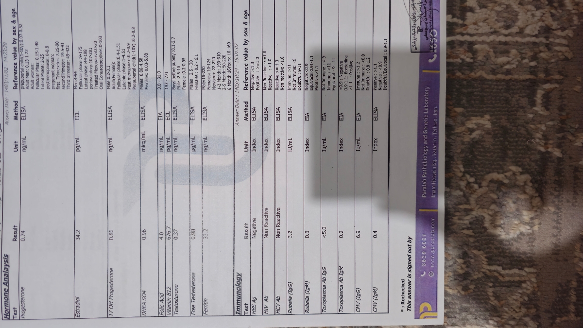 اقدام ب بارداری که داشتم این مدلی درست حساب میشه؟