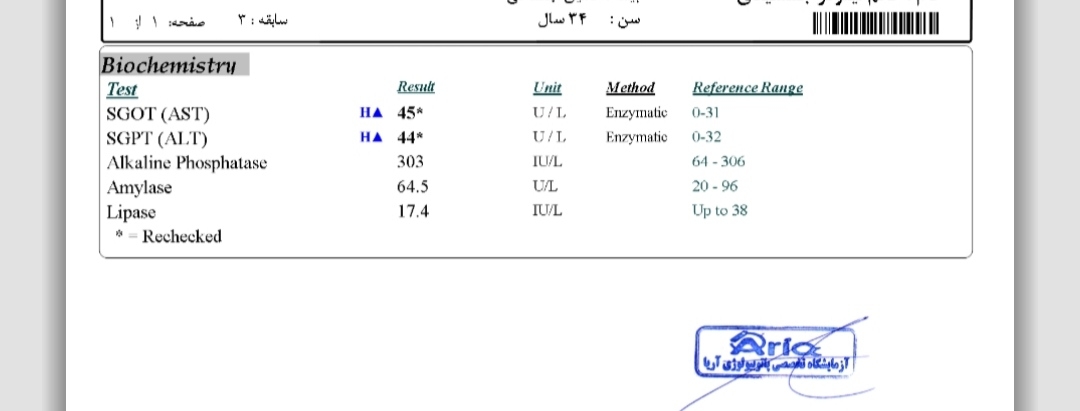 خانم دکتر عزیز 
این جواب آزمایشم هست 😢
