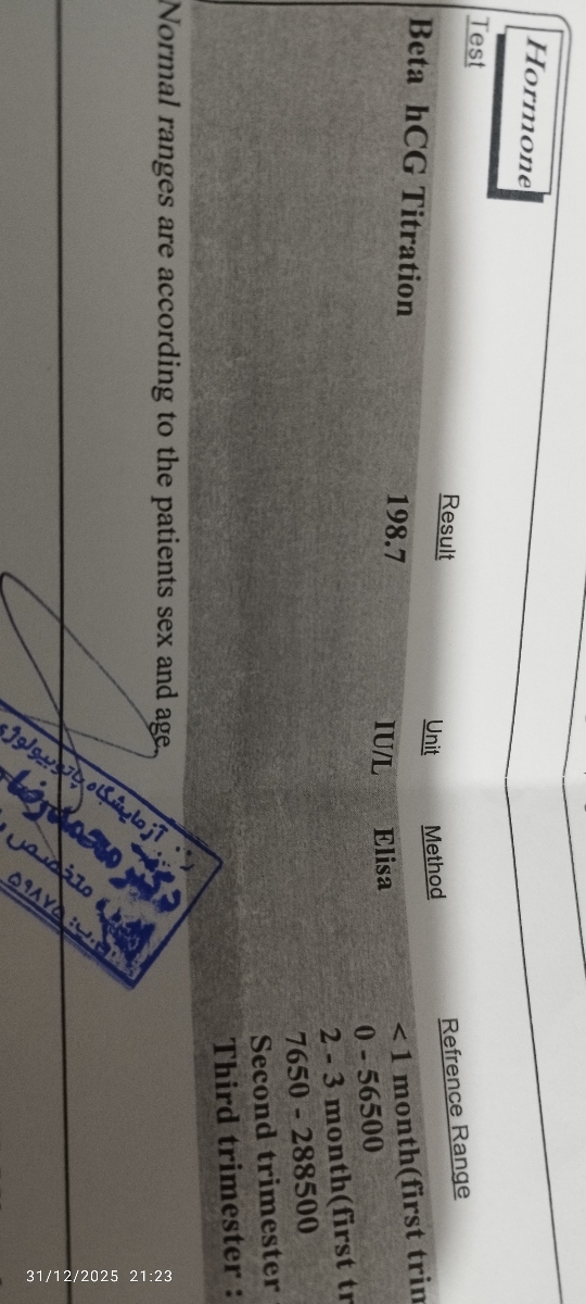 تکرار تیتر بتا بارداری