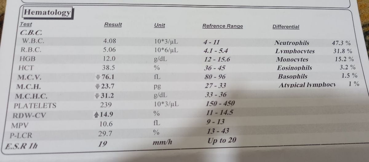 بررسی آزمایش کلی