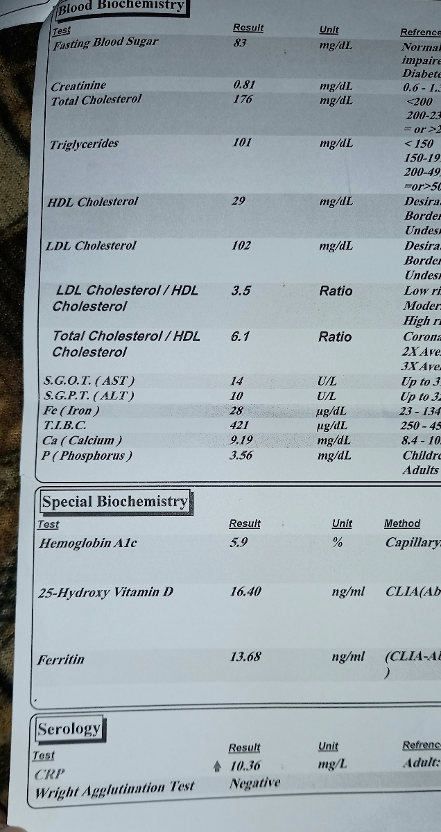 بررسی آزمایش کلی