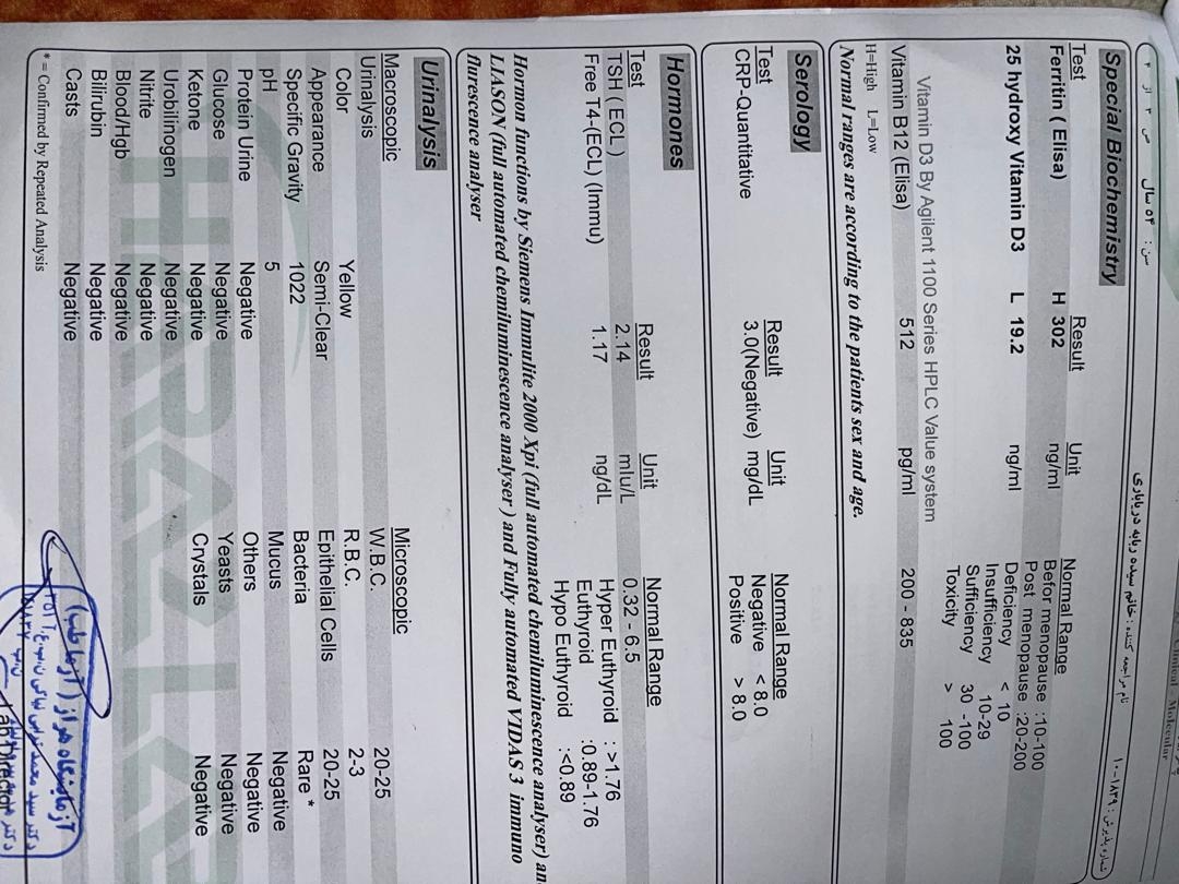 تفسیر آزمایش مینور و یائسه