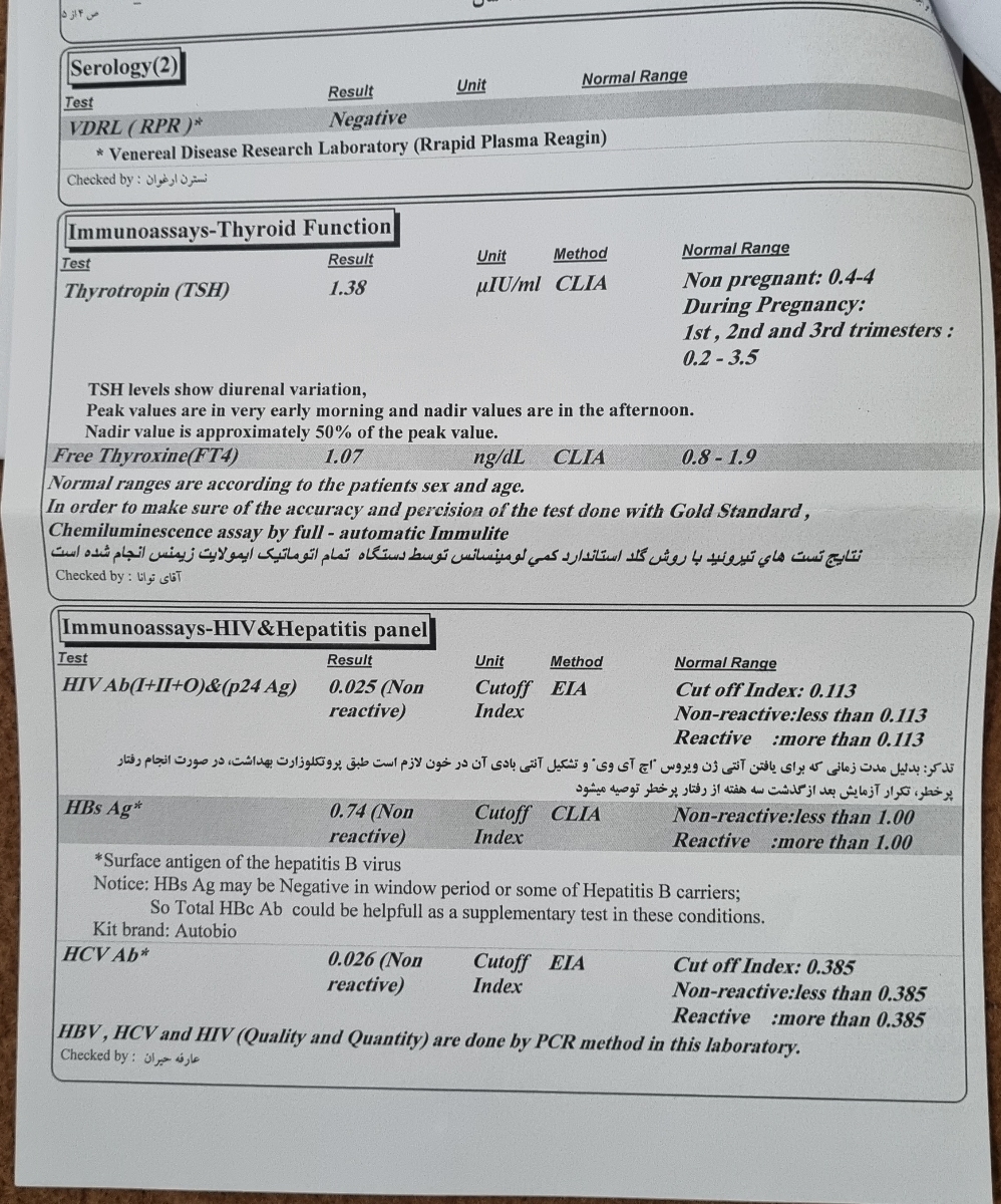 تفسیر جواب آزمایش لطفا