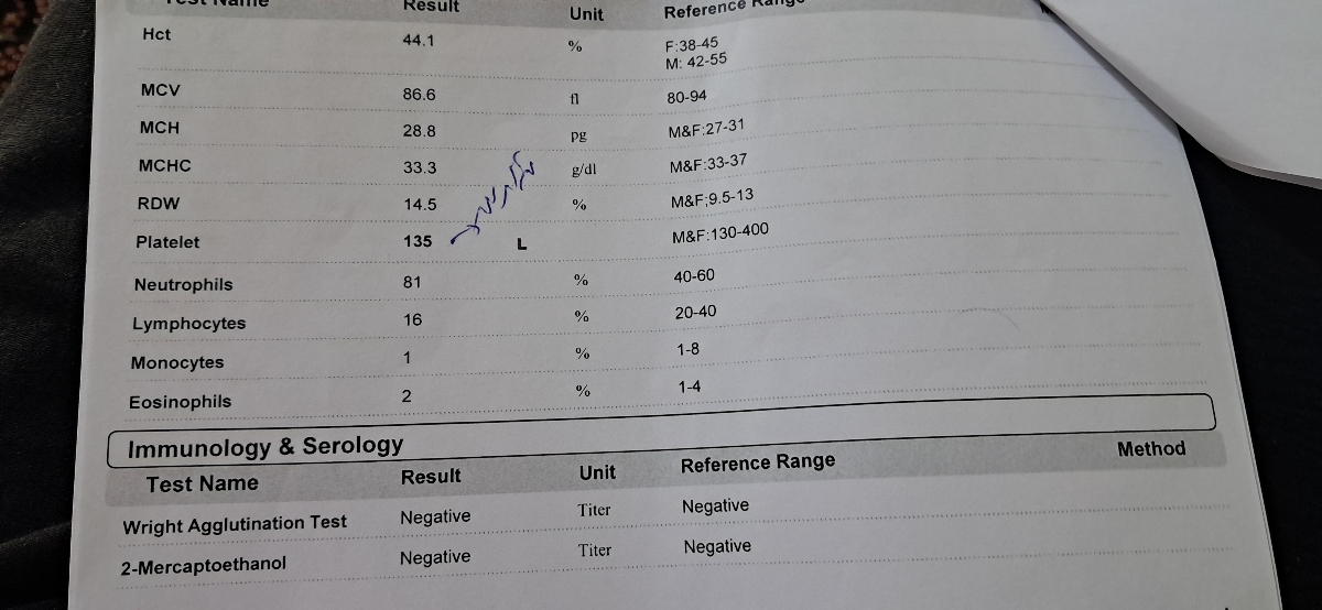 مولتی ویامین برای خانم ۵۲ ساله مولتی ویامین برای خانم ۵۲ ساله