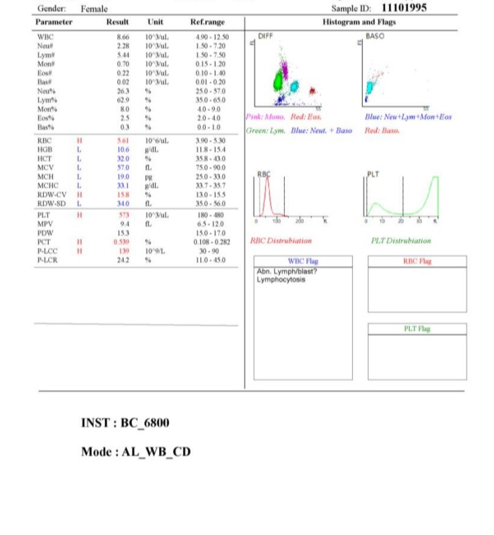 نتیجه آزمایش دخترم و بالا بودن پلاکت خون؟