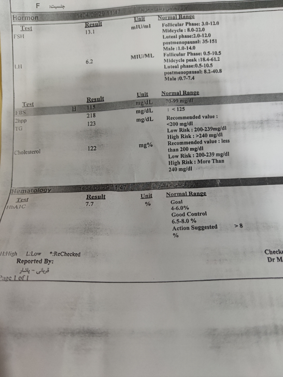 تفسیر آزمایش هورمونی و سونوگرافی