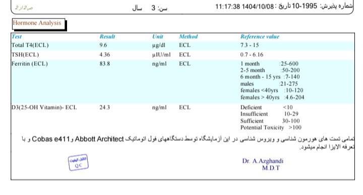 پرسش قبلی جوابمو ندادین برای جواب آزمایش دخترم!! پرسش قبلی جوابمو ندادین برای جواب آزمایش دخترم!!