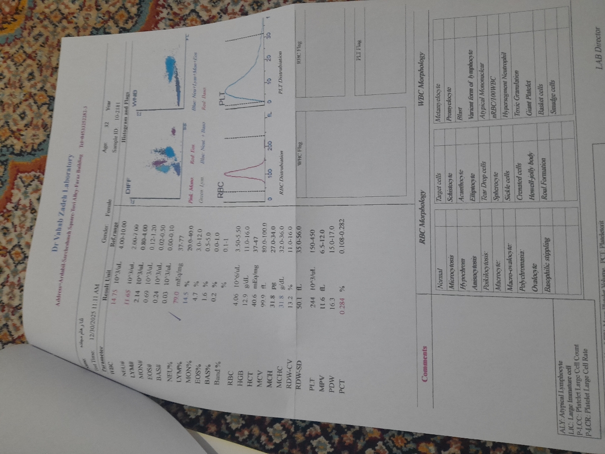 تفسیر ازمایش قند خون