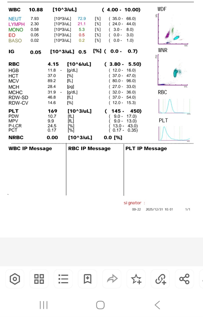 آزمایش دیابت بارداری هفته ۲۴