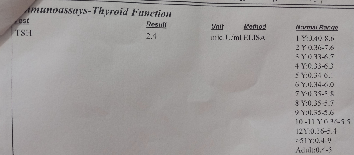 تفسیر ازمایش هموگلوبین وتیرویید