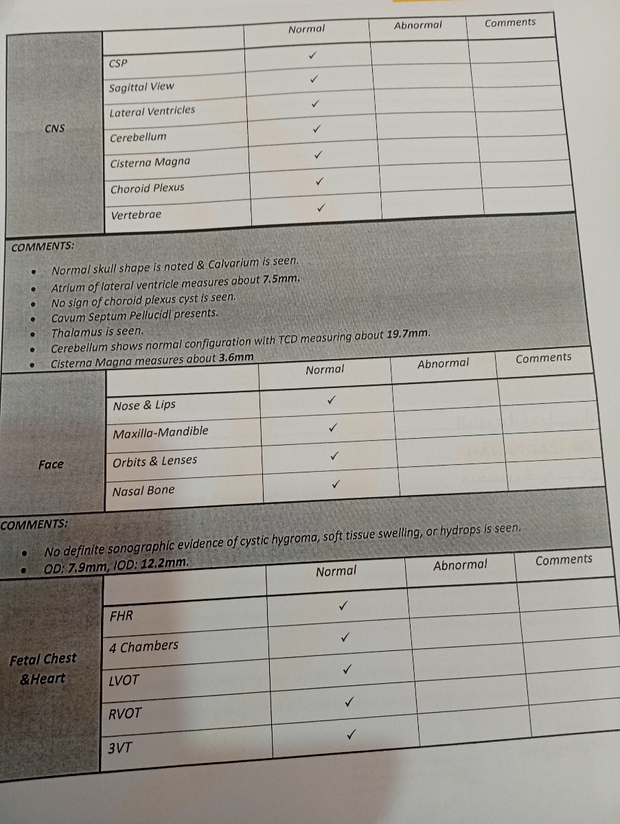 سلام خانم دکتر سونو انامولی