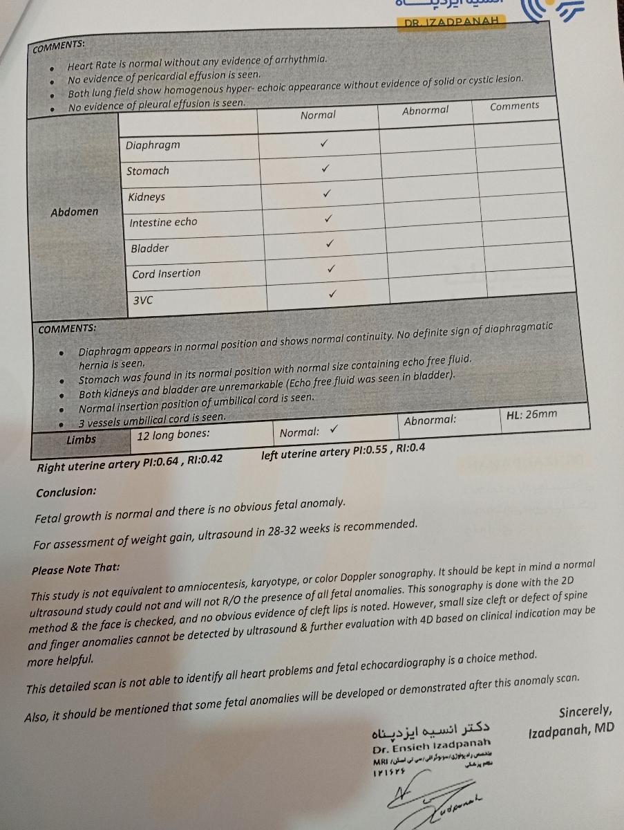 سلام خانم دکتر سونو انامولی