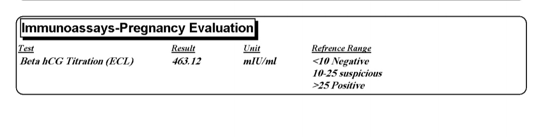 بی بی چک مثبت و سونو منفی