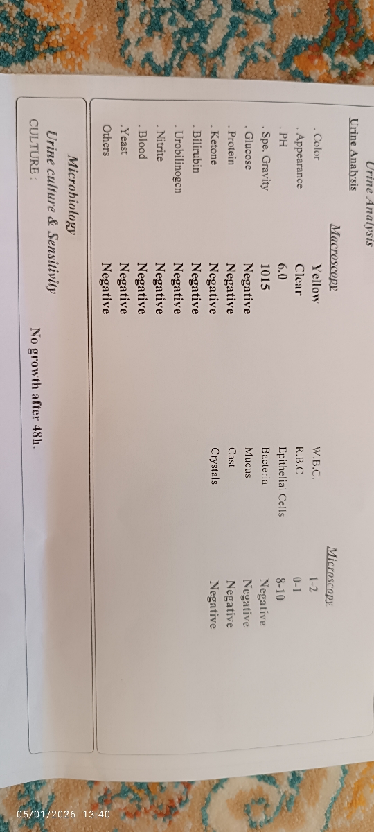 آزمایش ادرار منو تفسیر کنید