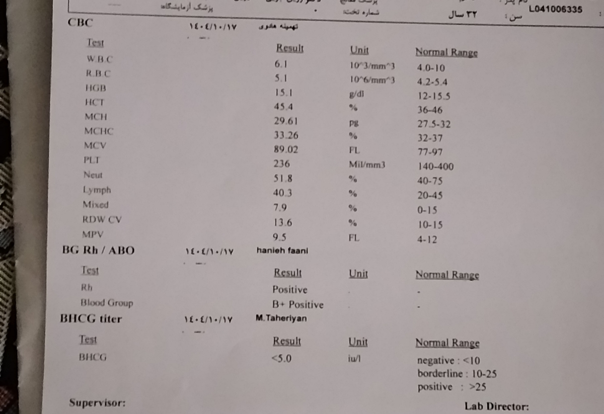 دلیل خونریزی بعد پریودی