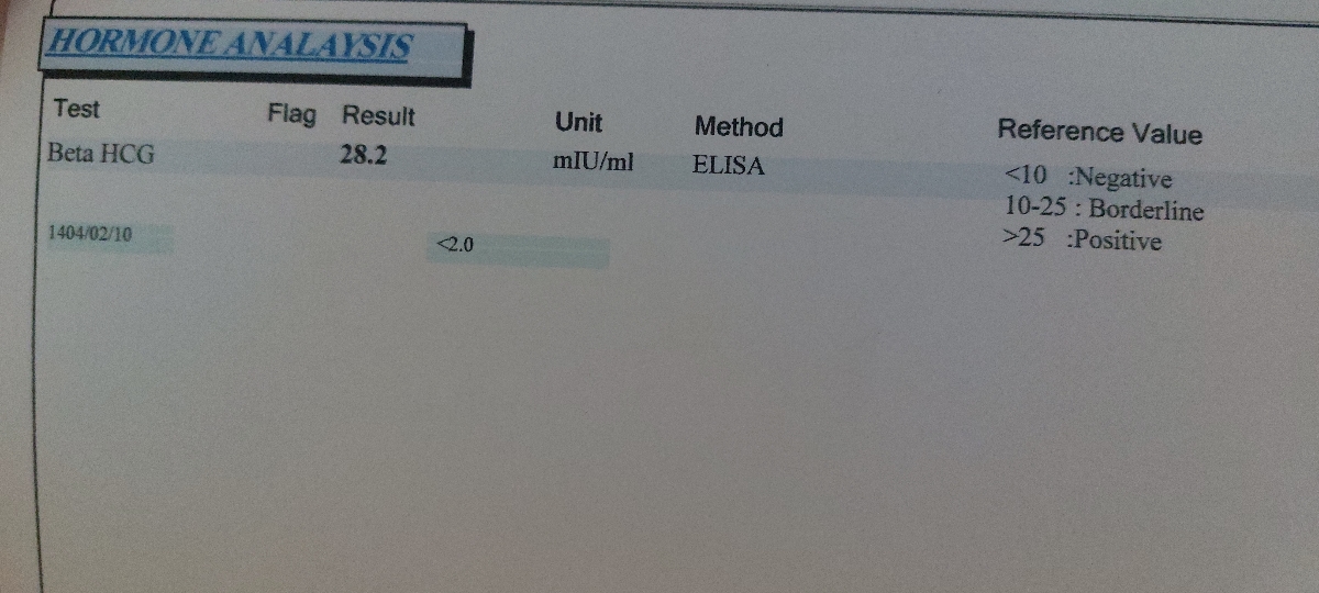 خانوما میشه بیاین بی بی چکمو ببینین