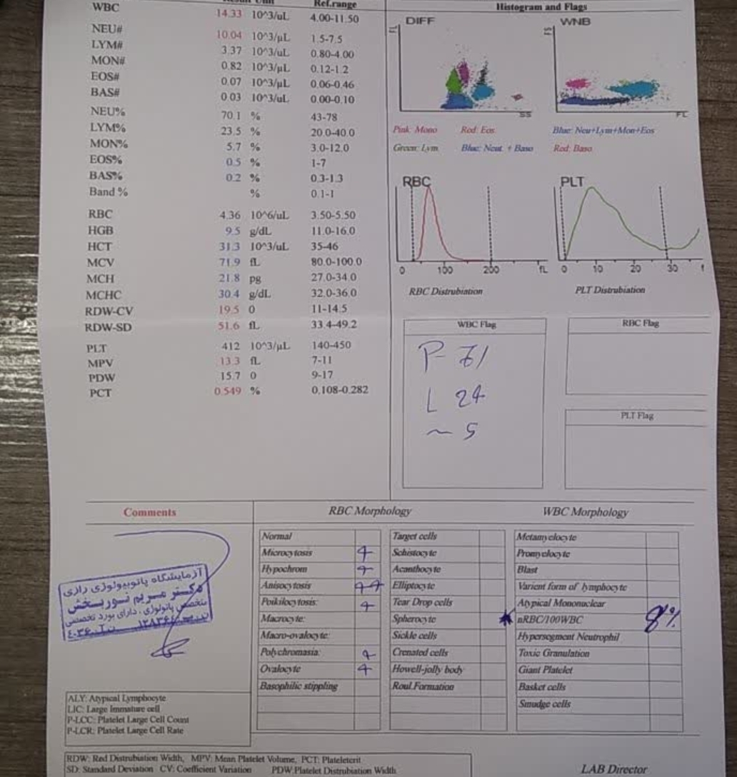 امپول بتا.ازمایش ۶ ماهه