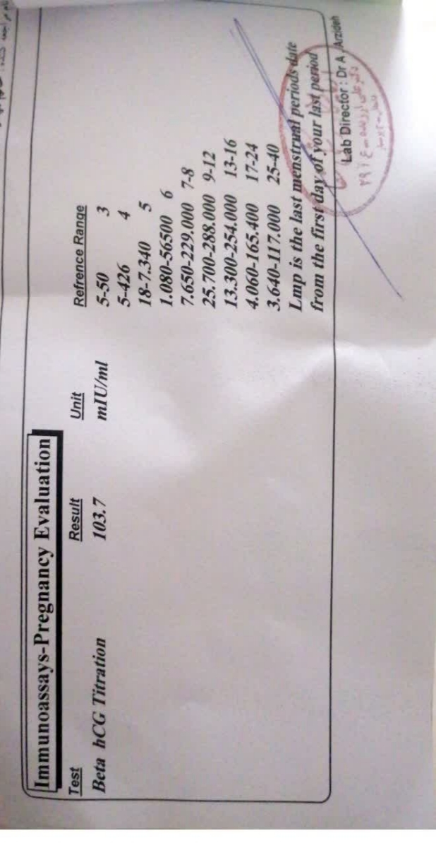 آزمایش تیتر بتا دادم آزمایش تیتر بتا دادم