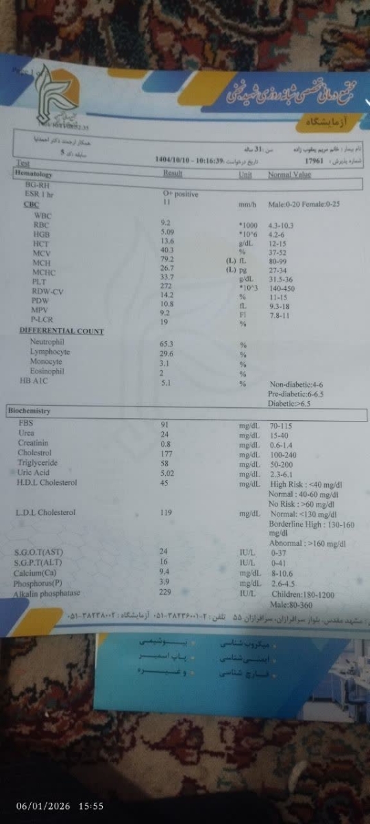 تفسیر آزمایش کامل وچک کردن تیروئید