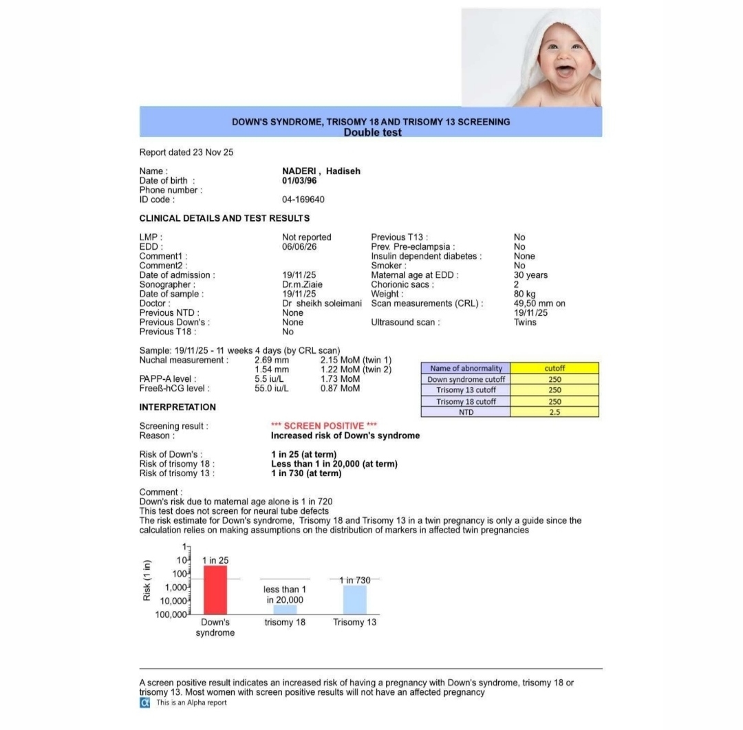 این آزمایش غربالگری سه ماه اول ک ریسک زده بود
و ب تشخیص چون ماهم کم بود سلفری دادم