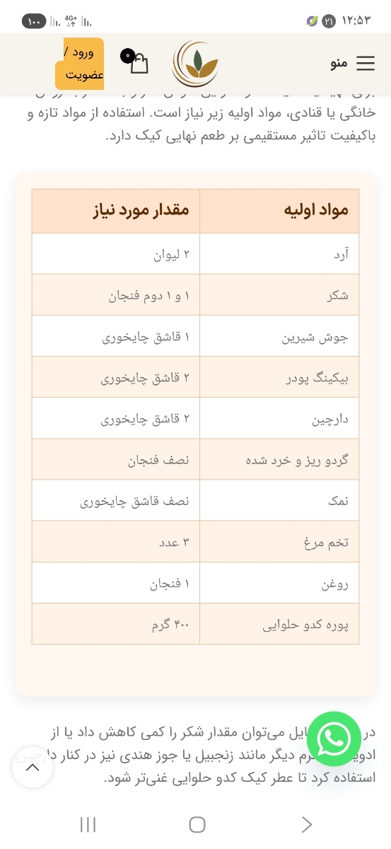 دستور کیک کدوی خوشمزه کی بلده؟