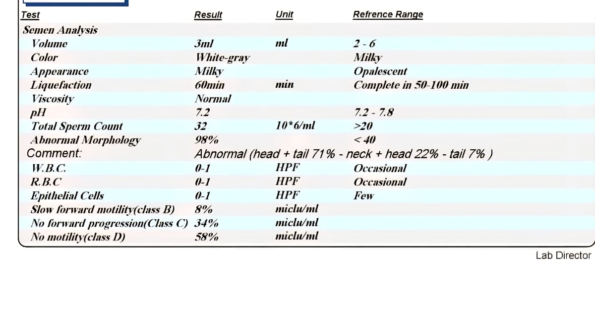 بررسی ازمایش همسرم خانم دکتر
