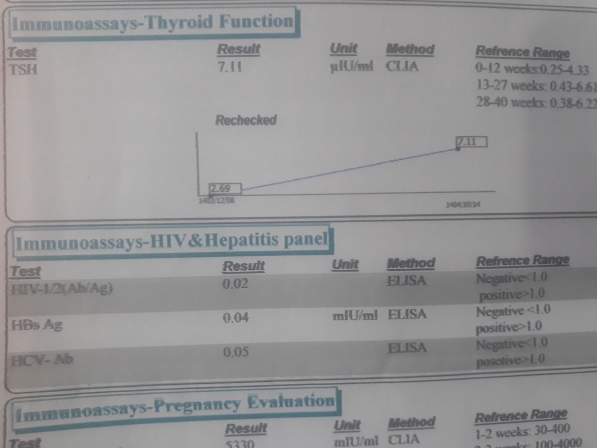 پزشک عزیز تیرویید دارم