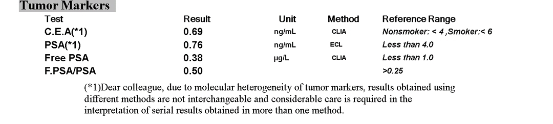 تفسیر آزمایش خون همسر