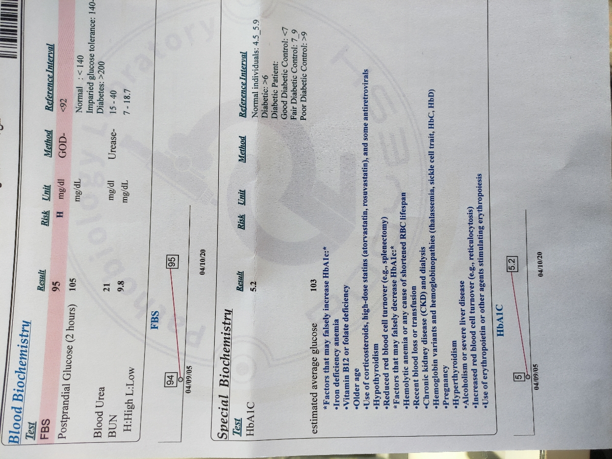 تفسیر آزمایش کلی