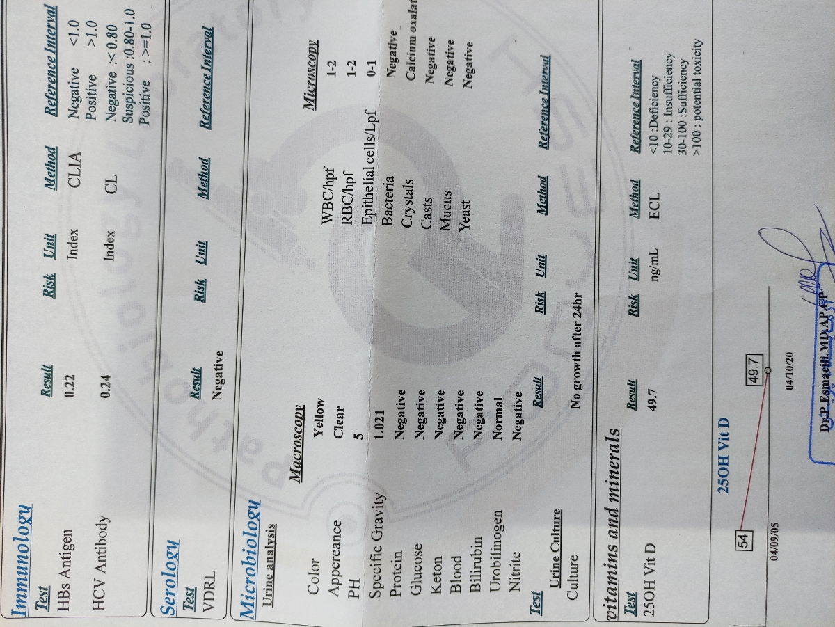 تفسیر آزمایش کلی