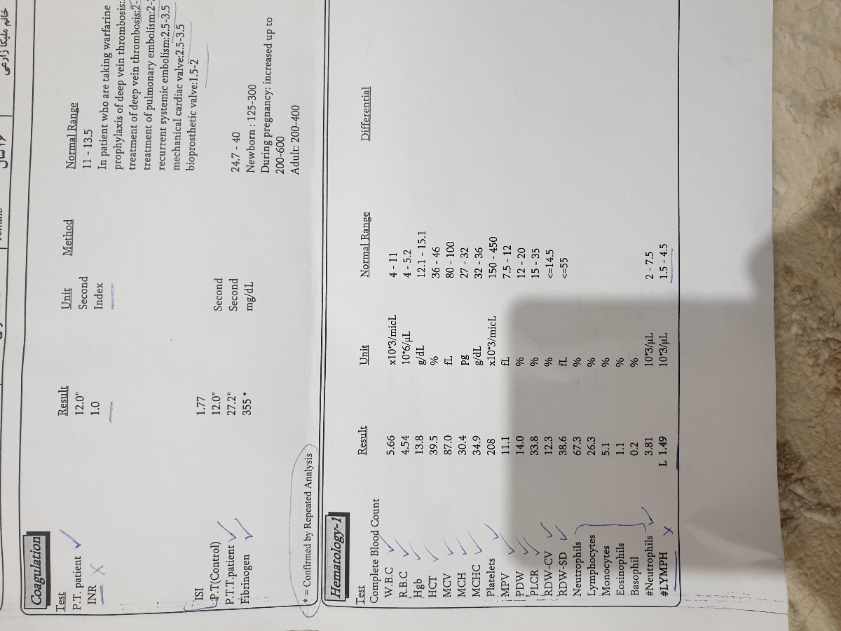 توروخدا راهنمایی کنید اورژانسی دکترم در دسترس نیست