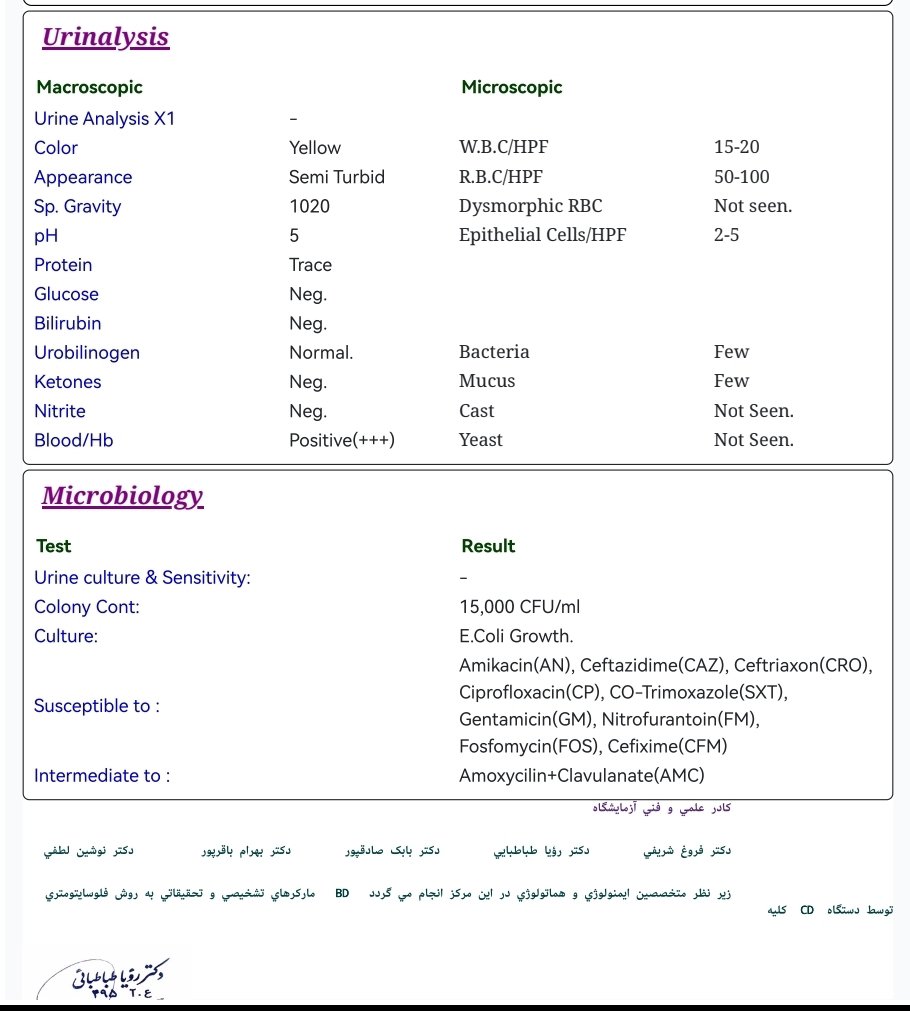 تفسیر آزمایش ادرار