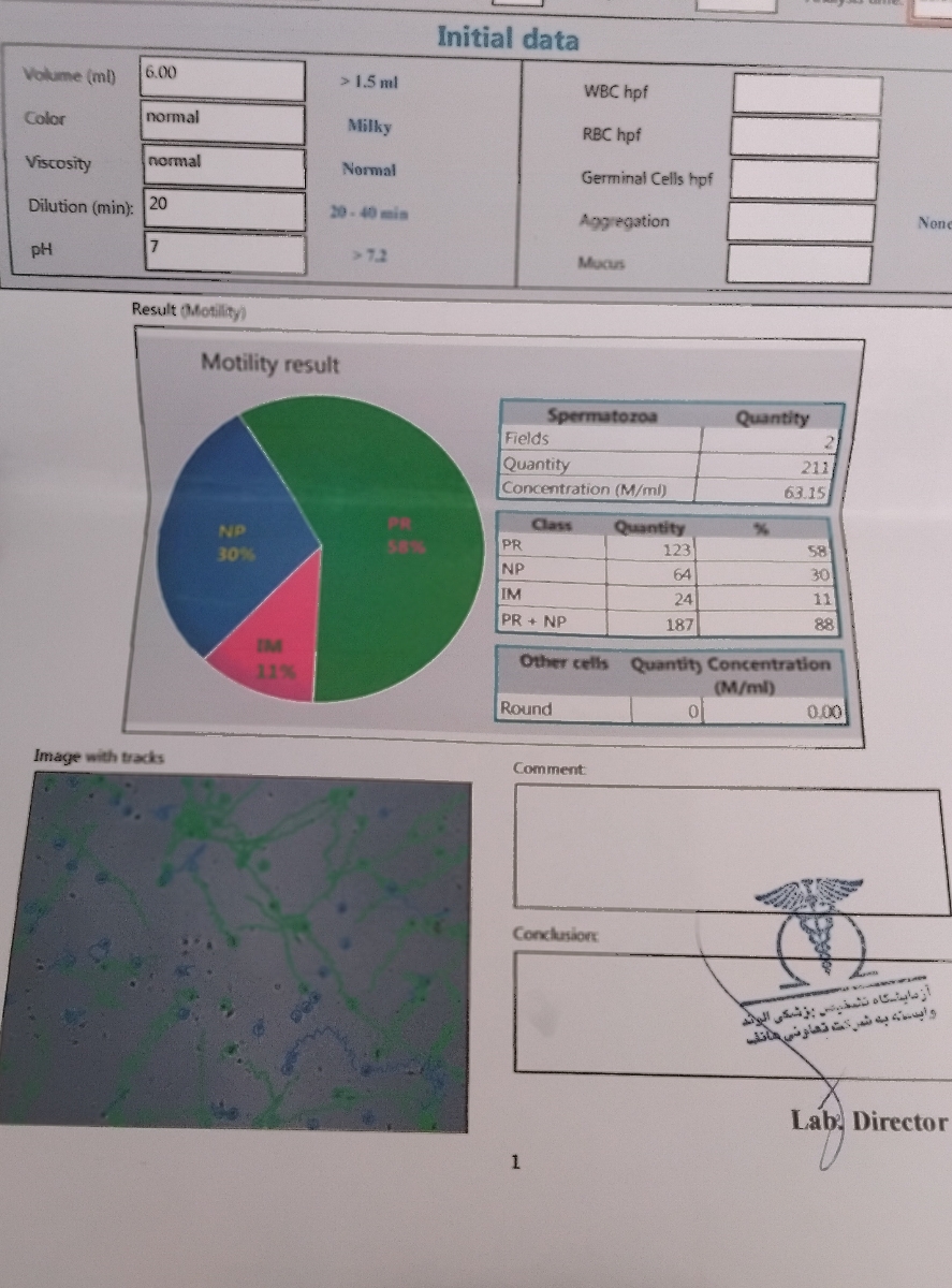 برای تقویت اسپرم چه راهکارهایی انجام بدیم