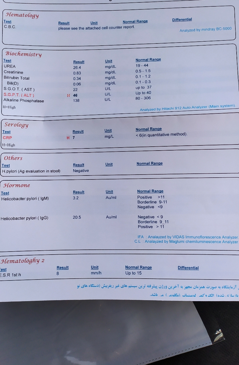 تفسیر ازمایش چکاب کلی