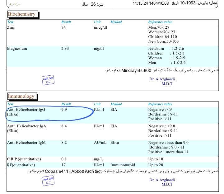 درمان فشار خون پایین درمان فشار خون پایین